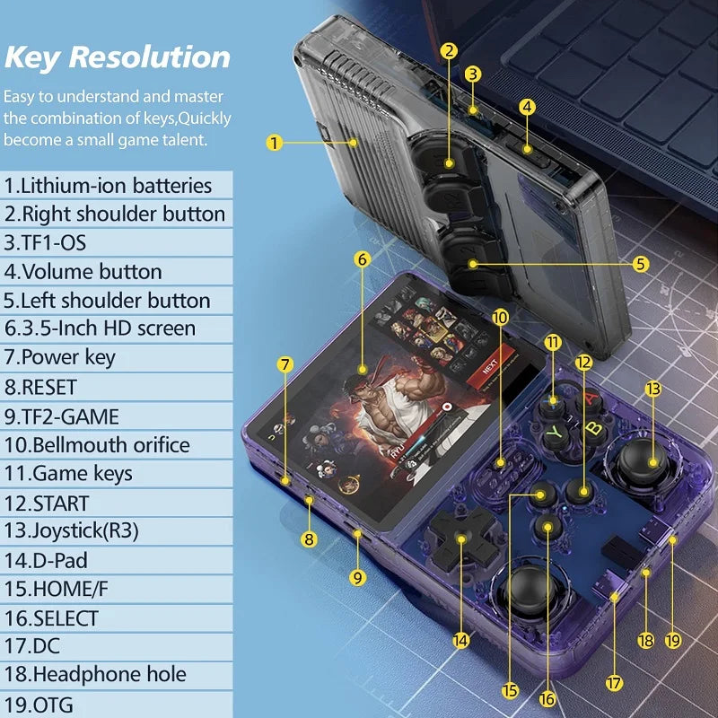 Retro Game Console Arkos System 3.5" IPS Screen Portable Pocket Player 64GB 15000+128G 20000+ Games best gaming lover gifts