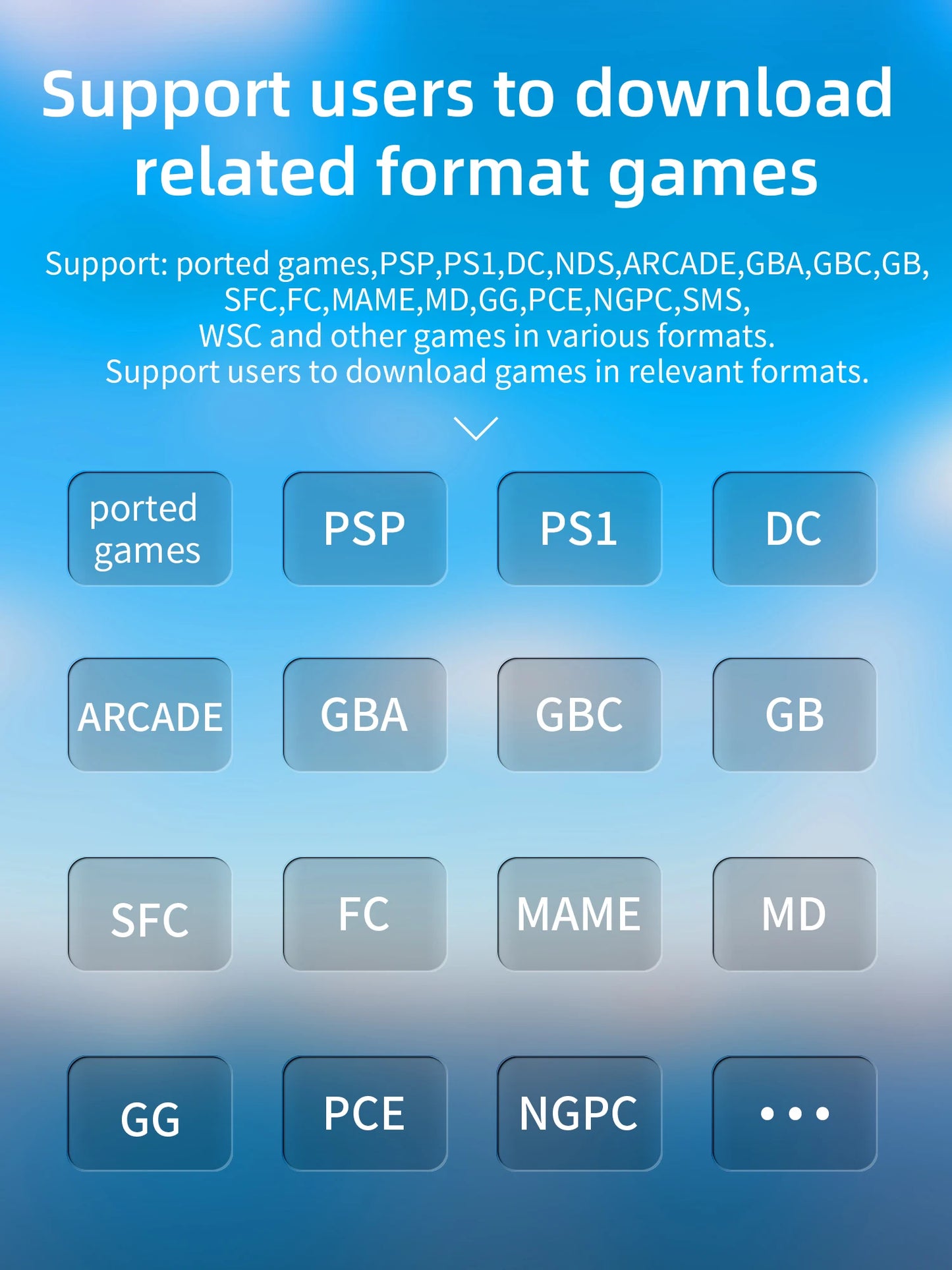 RG40XXV & RG35XX Plus Retro Handheld Game Console 640*480 IPS Screen Linux 64-bit 5000Games Support WIFI,Bluetooth,HDMI