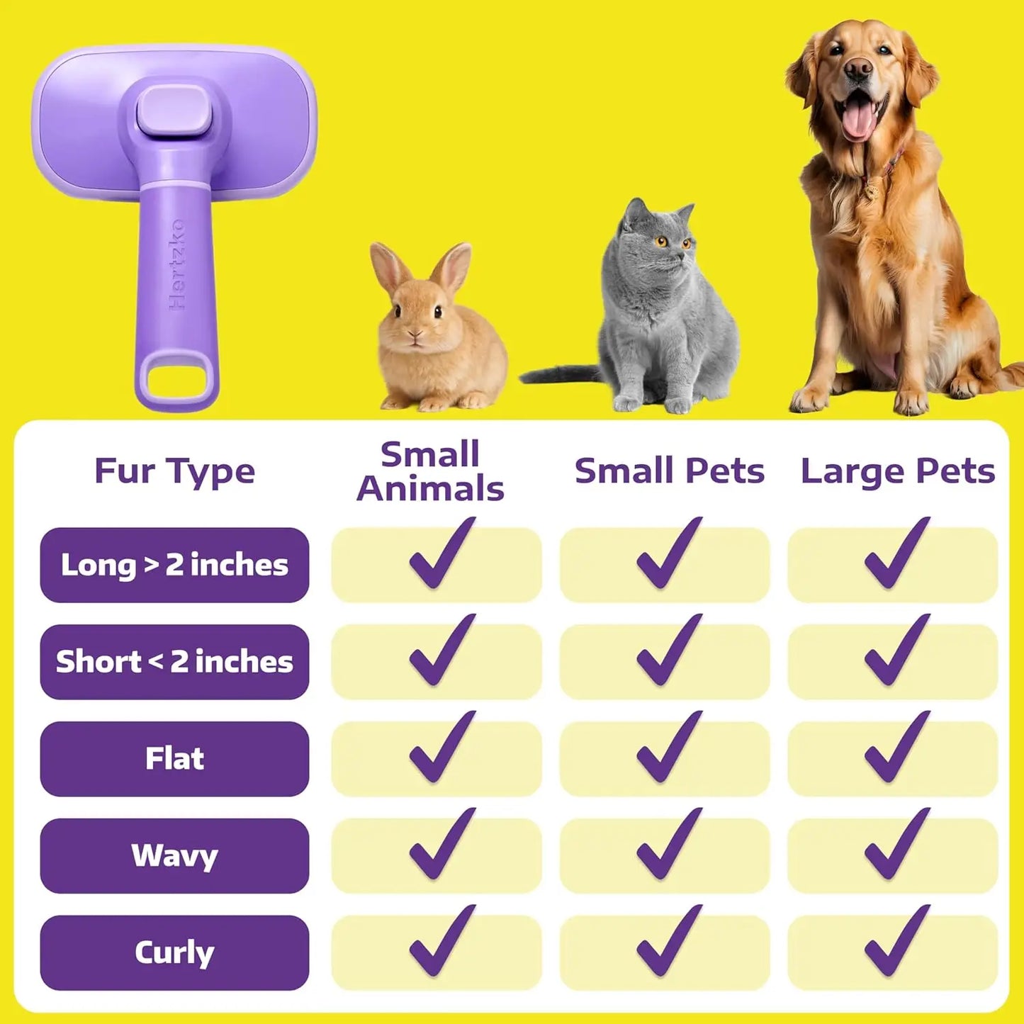 Self Cleaning Slicker Brush for Dogs and Cats - Pet Hair Brush for Shedding Long and Short Hair - Easy Clean Retractable Bristle