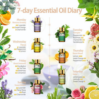 15pcs Essential Oils Set Natural Plant Aroma Essential Oils Diffuser Eucalyptus Vanilla Mint Lavender Rose Tea Tree Oil