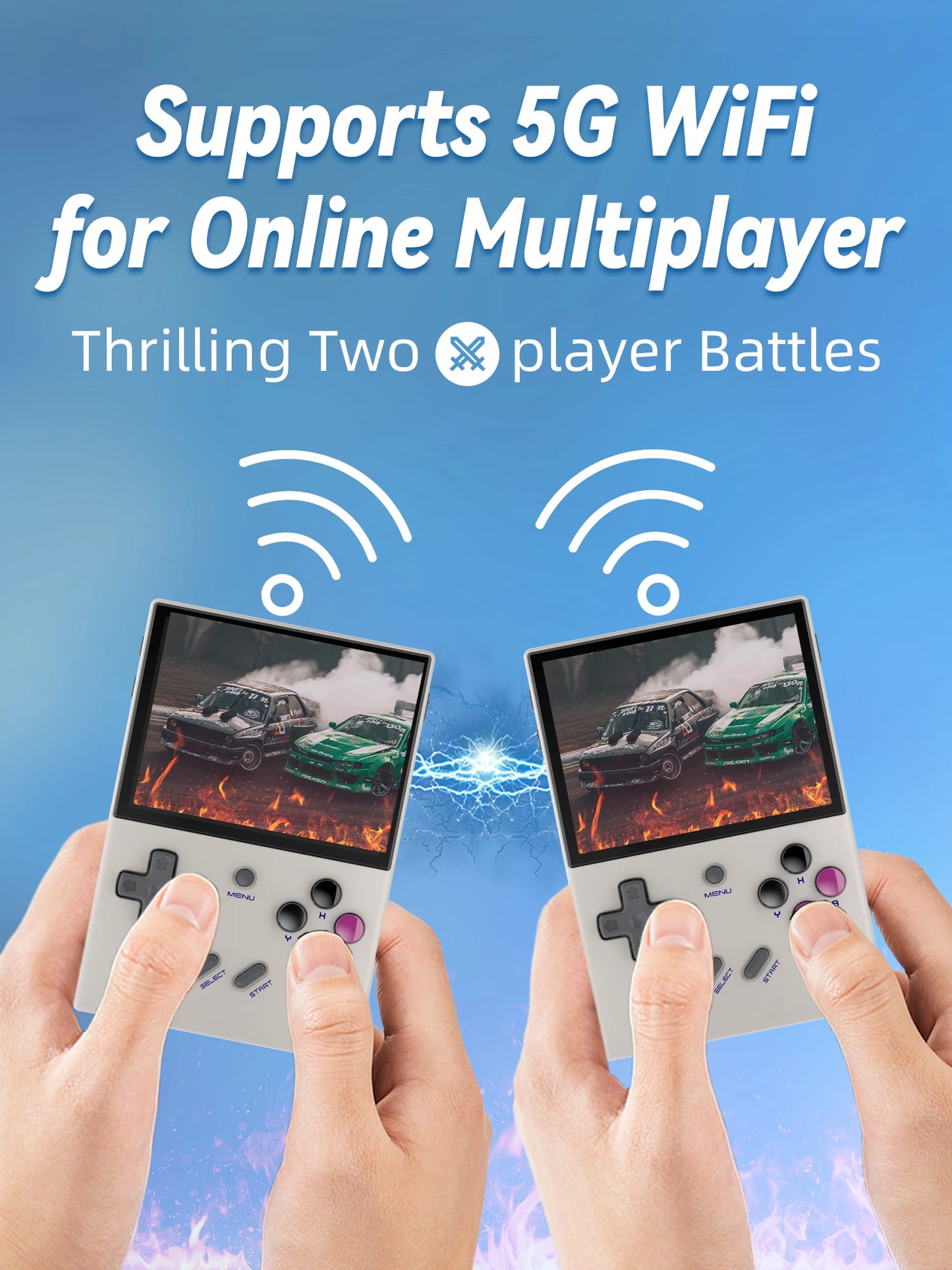 RG40XXV & RG35XX Plus Retro Handheld Game Console 640*480 IPS Screen Linux 64-bit 5000Games Support WIFI,Bluetooth,HDMI