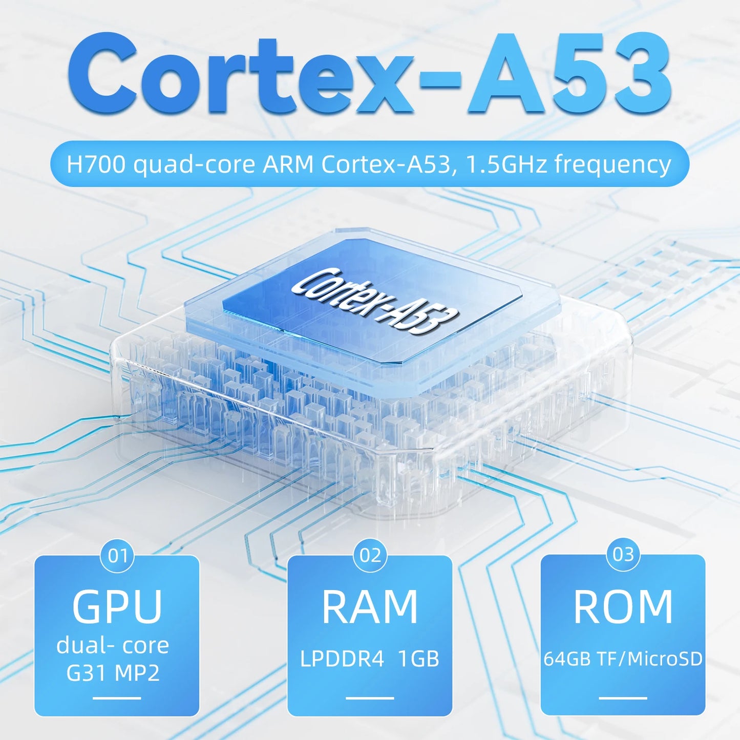 RG40XXV & RG35XX Plus Retro Handheld Game Console 640*480 IPS Screen Linux 64-bit 5000Games Support WIFI,Bluetooth,HDMI
